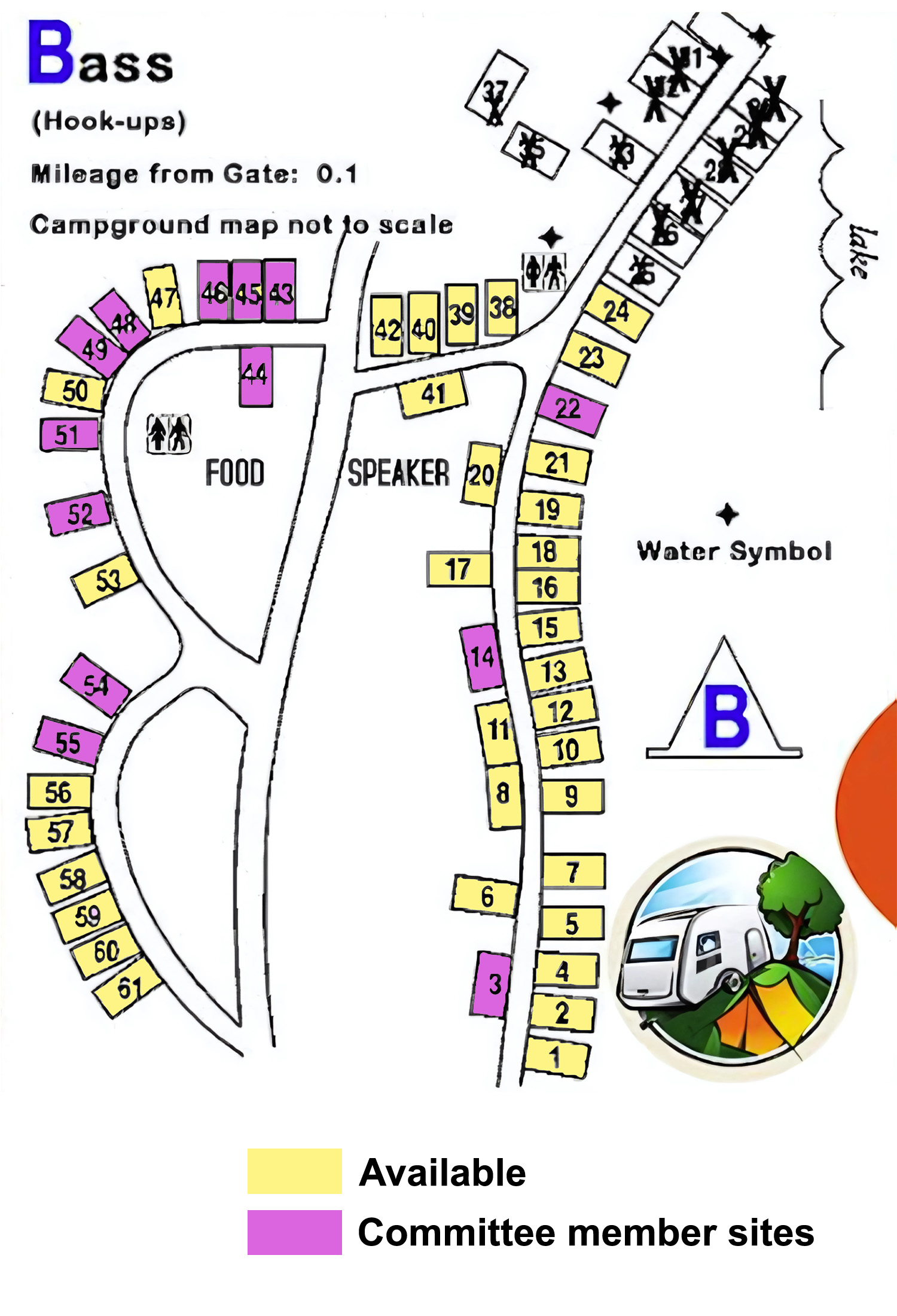 Committee member sites